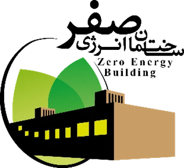zero energy